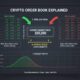 Crypto